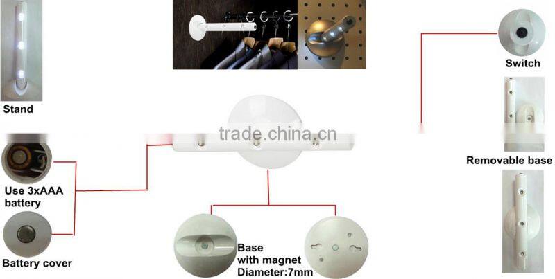 JAK HF3007 CE and RoHS Certificated Telescoping Magnet 3 LED Cabinet light