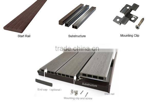 wpc composite marina board/Specifications 30X145mm