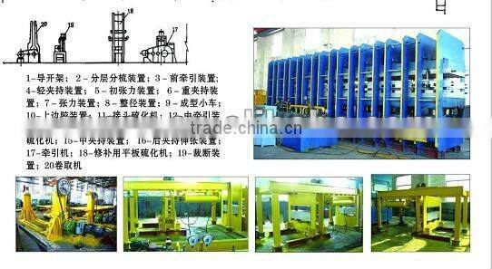 Textile Conveyor Belt Making Rubber Machinery