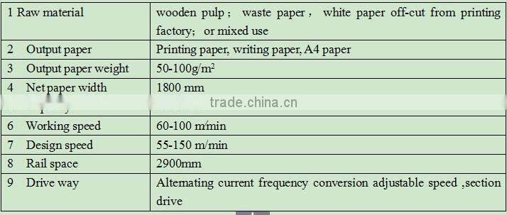 China Dingchen Supplier 1800mm 8-10 tons/day Recycled Paper Machinery for Making A4 Paper/Printing Paper Jumbo Roll Price