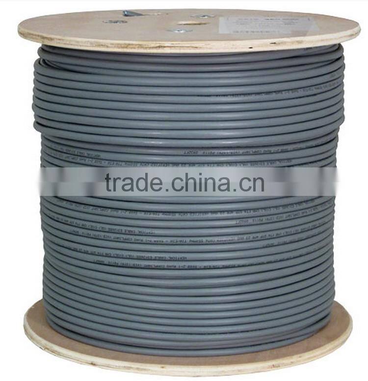 Bulk Sale RJ45 Cat6a UTP Ethernet Networking Lan Cable In Reel