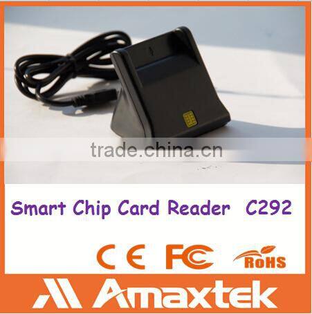Amaxtek Usb Network Smart Card Reader for Internet Atm Transfer/Credit Card Payment/Balance Inquiries