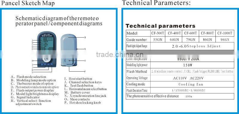CF-300 300W electronical studio battery powered stage can usd flashing lighting