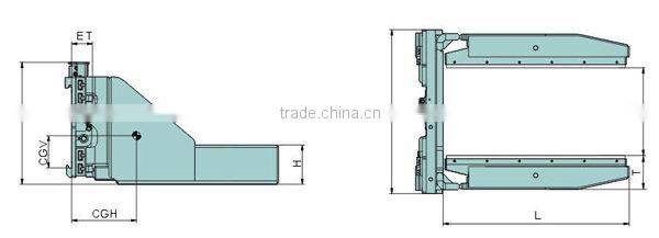hydraulic block clamps