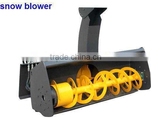 brush saw,tree shear for loader,attachments,tree saw