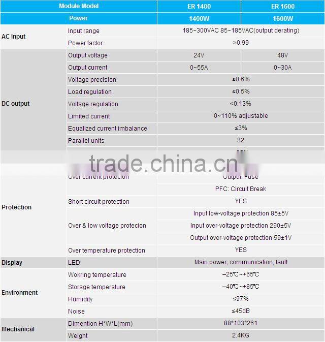 EverExceed telecom rectifier rectifier 48v with up to 1600W output