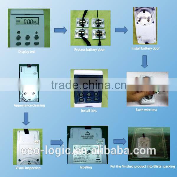 Hot-sale professional electric countdown timer switch for energy-conservation and environment-protection