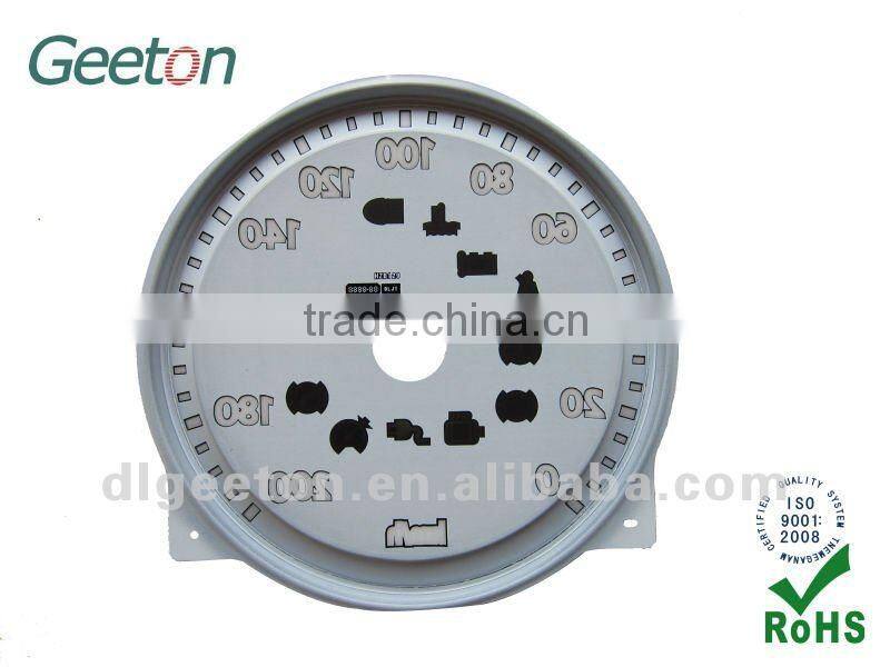 3D-sence custom pc car dashboard