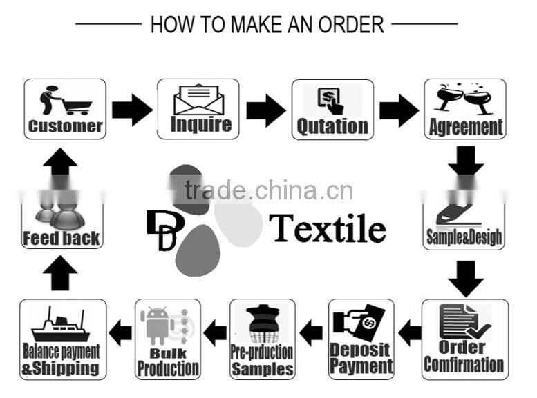 TC/SP fashion slub factory price polyester cotton fabric for women dress