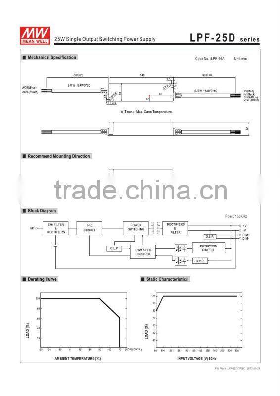 mealwell switch power supply