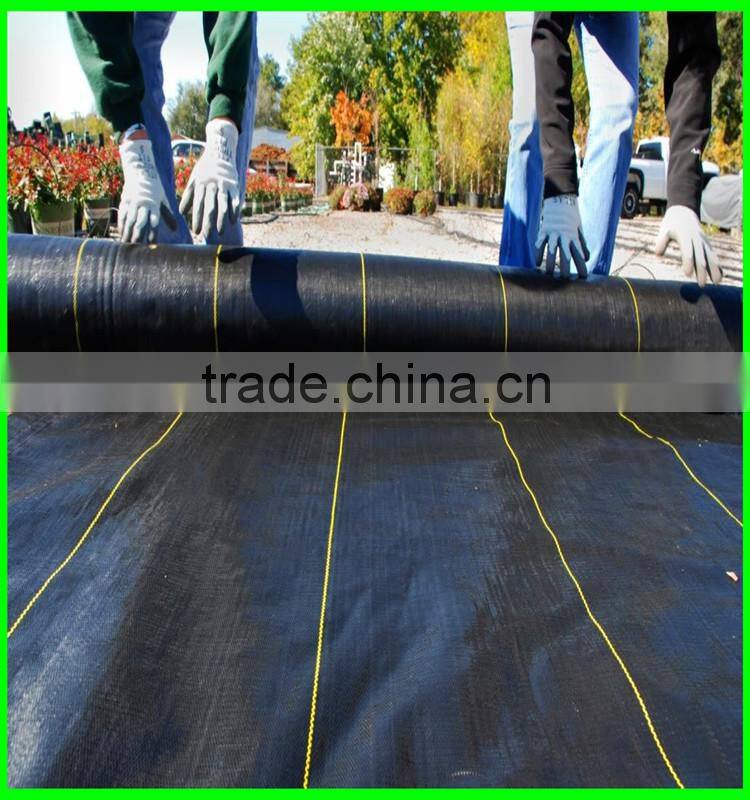 waterproof playground ground cover&ground cover cloth