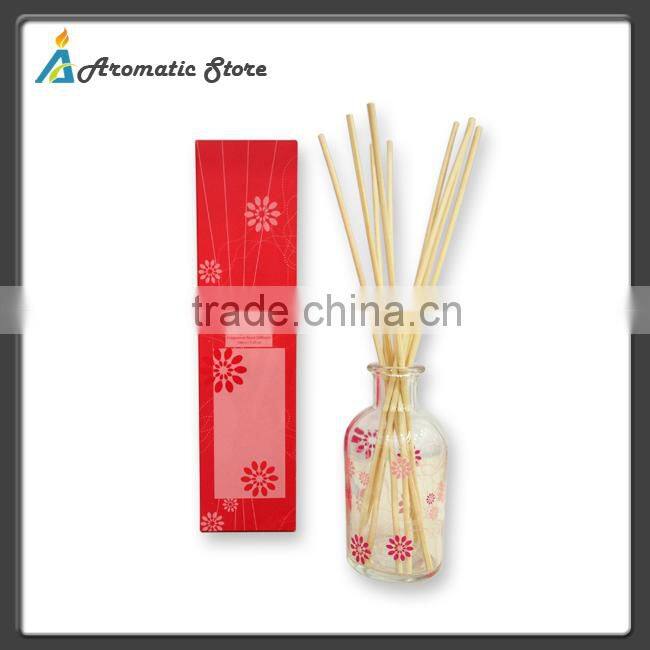 Home Fragrance Diffuser