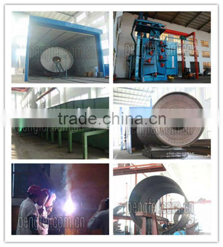 rolling machine used together with ball mill for cement grinding plant