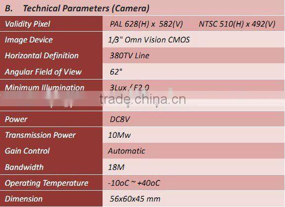 digitale Wireless Pinhole Camera portable DVR Kit