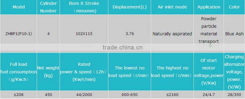 Stationary power Diesel Engine with 58HP
