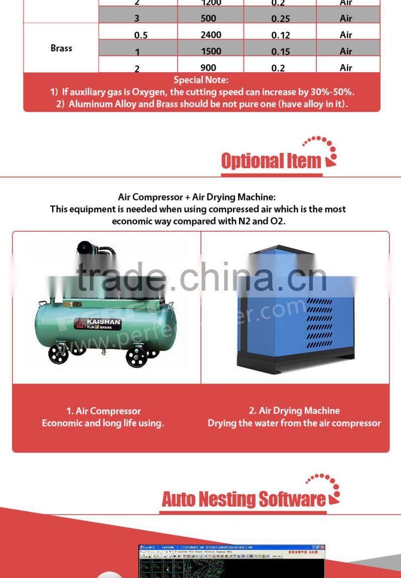 Perfect Laser 500W PE-M500-2513 YAG Metal Laser Cutting Machine