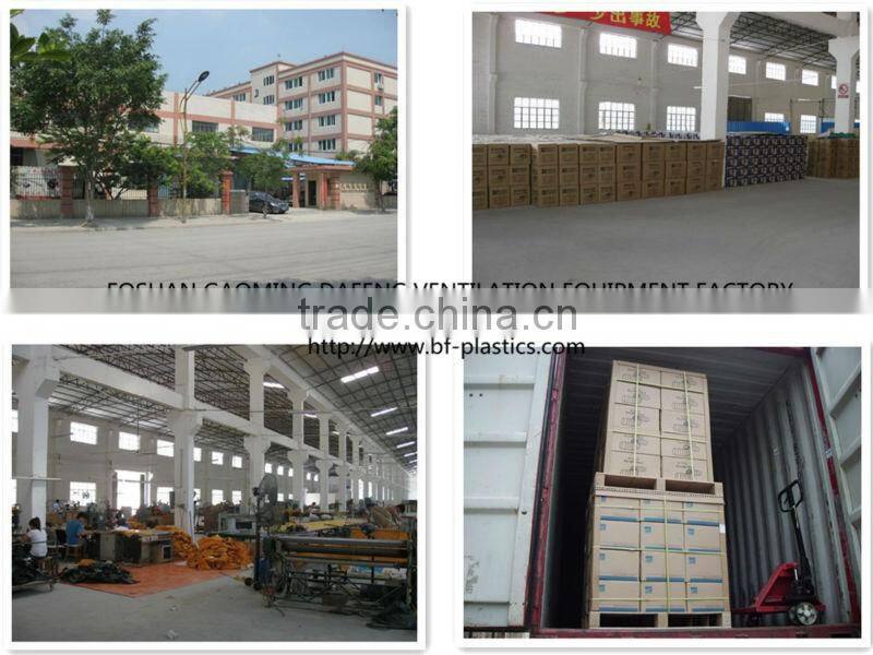 Heavy duty water proof fire resistant container/truck PVC Tarpaulins