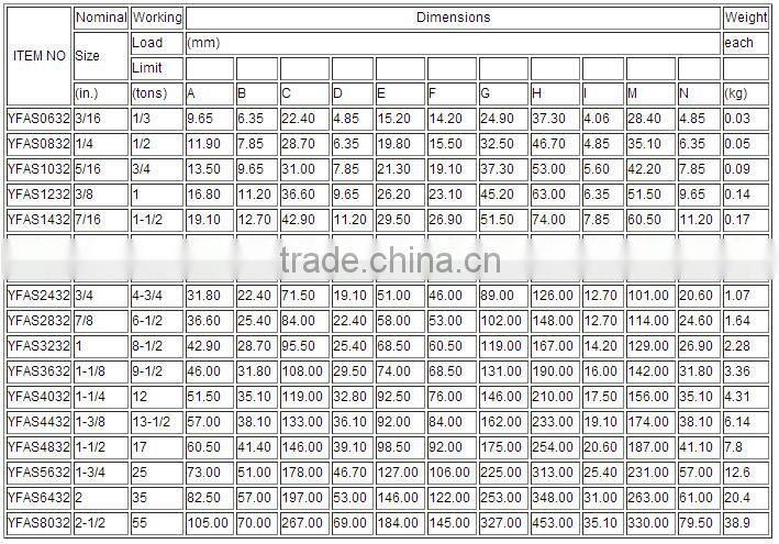 Bow Type Anchor Shackle