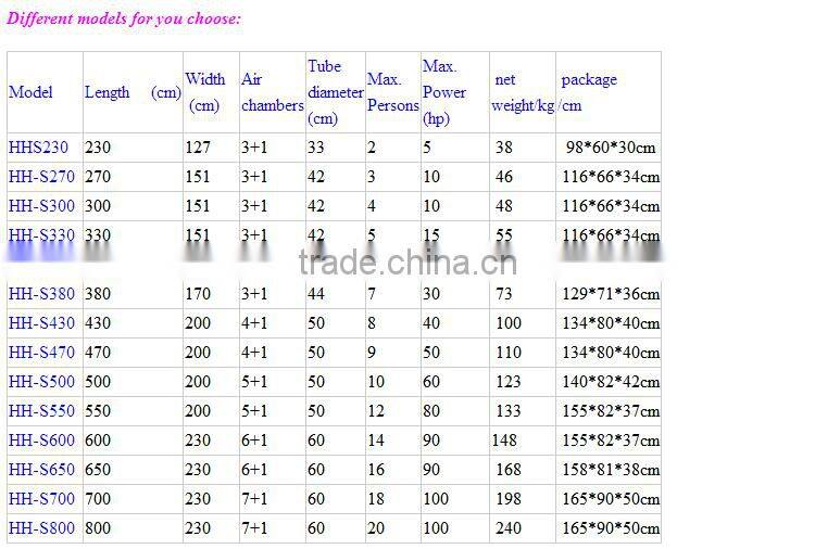 inflatable boat fishing sea boat with CE