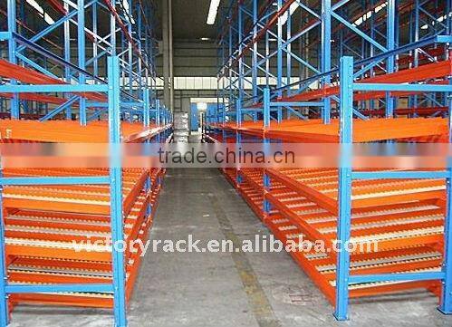 Order Picking Carton Flow Racks NF01