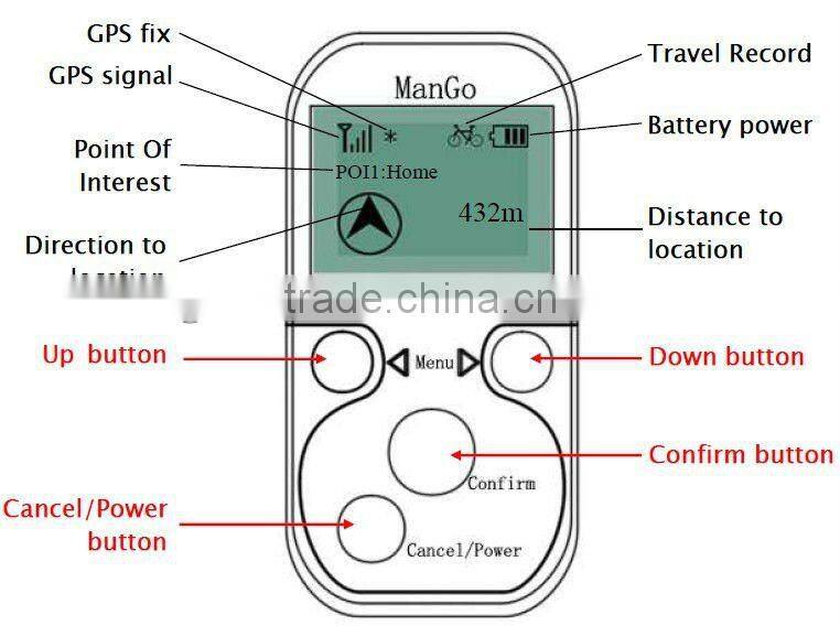 GPS gate Real-time chip gps locator with mileage and google map