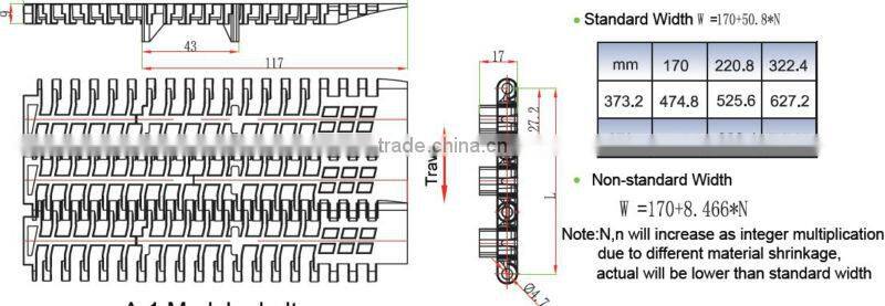 Grid Plastic Modular Belts With positrack 900 Series