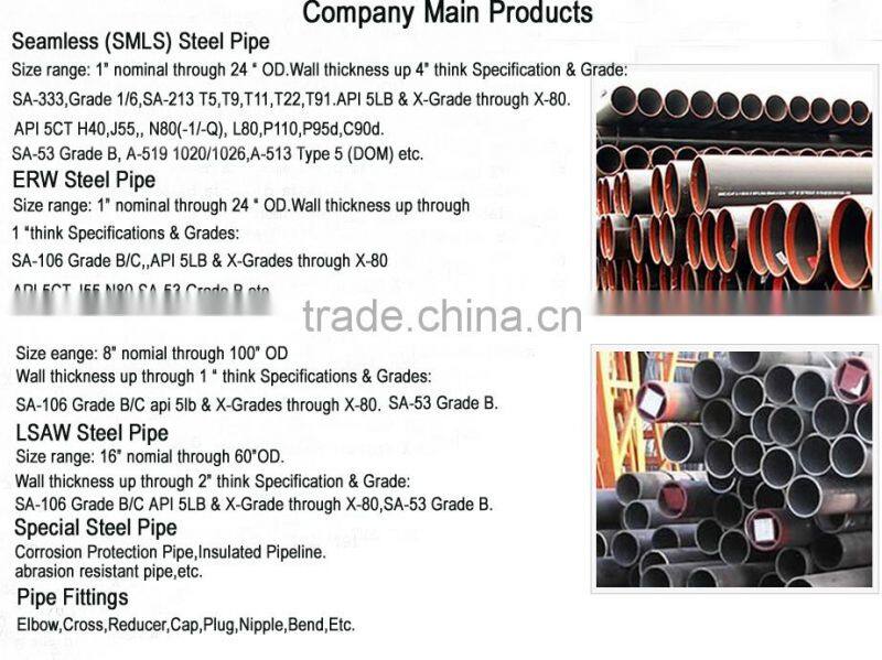 ASTM A53 Seamless Carbon black Steel Pipe & Seamless Steel pipe black coating