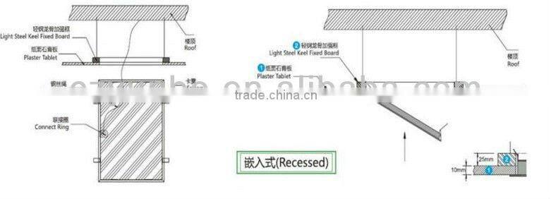 LED 600x600 ceiling panel light With CE RoHS