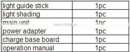 surgical dental unit meteial Led light curing /latest dental product s in market{LY-C240A}
