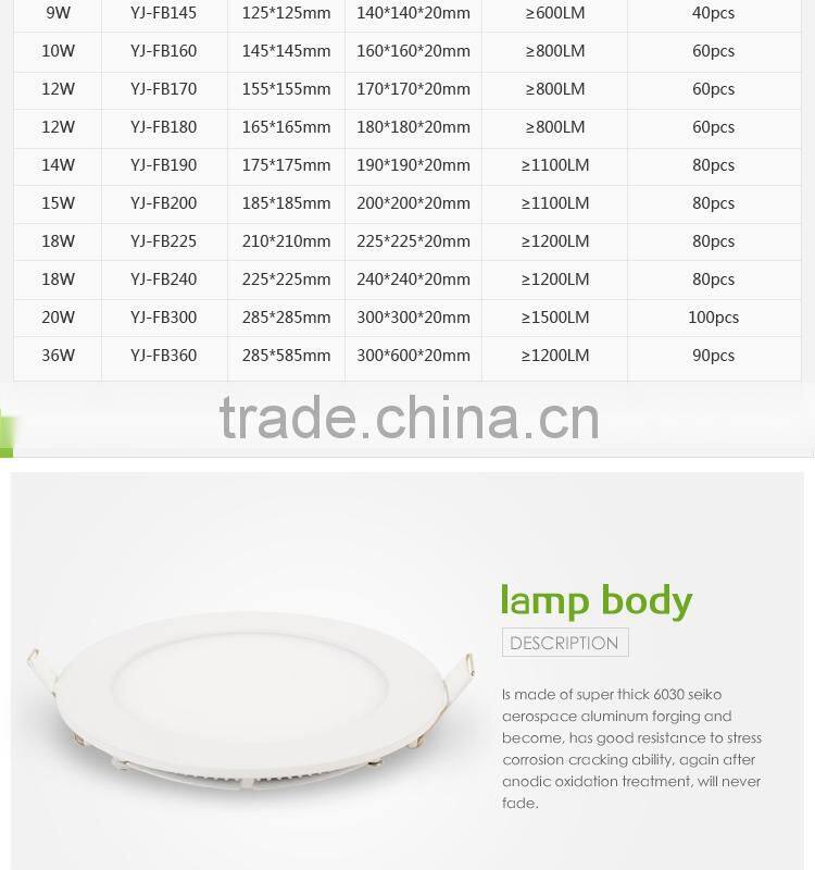 3W 85mm LED slim panel light CE and RoHS certification Hole size 70mm led panel light