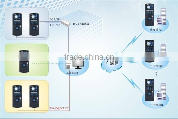 Shenzhen biometric fingerprint access control