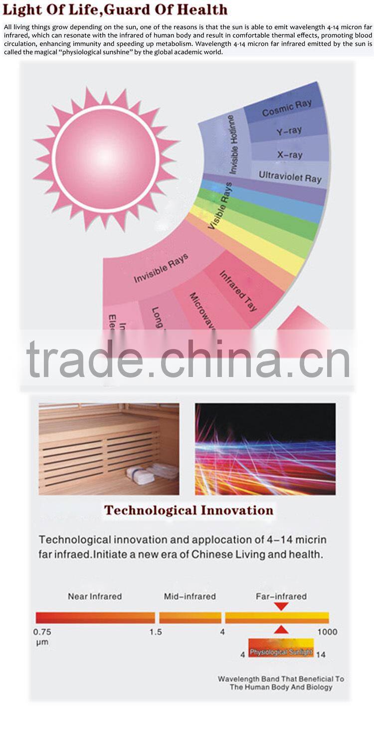 CLASIKAL factory direct sale Model design wood steam sauna room