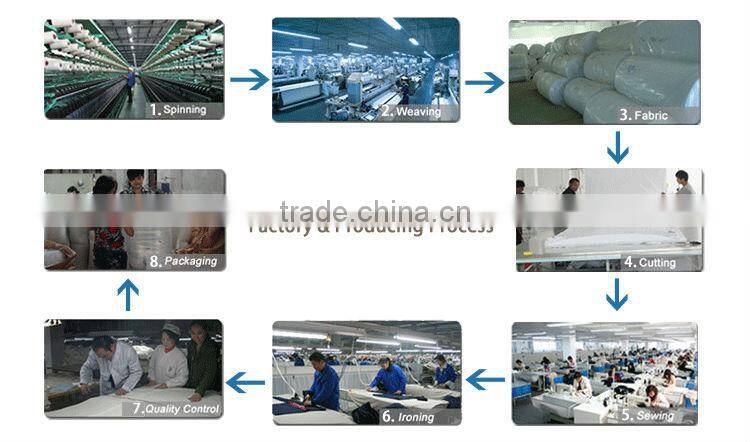 Home textile printed 100% cotton sateen bedding fabric for bedding