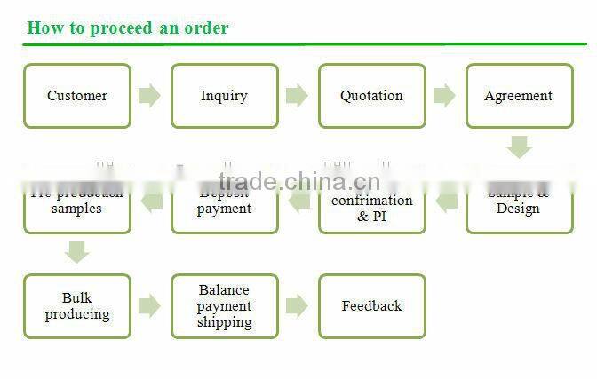 wholesale e cigarette ego accessories ego pouch ego case