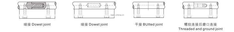High Precision Chrome Plated Harden 440C Shafting