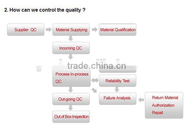 Double glass tv led 19inch led tv sales in china