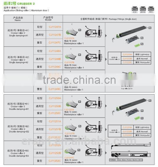 Other Door&Window Accessories Type sliding barn door hardware