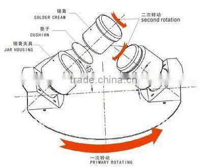 MIX5000D SMT Solder paste soften machine