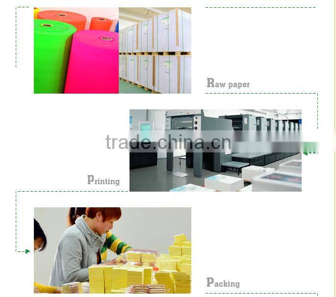 Advertising Memo Cube for Promotional Gift with Custom Logo Print Sticky Notes Block Post Notes