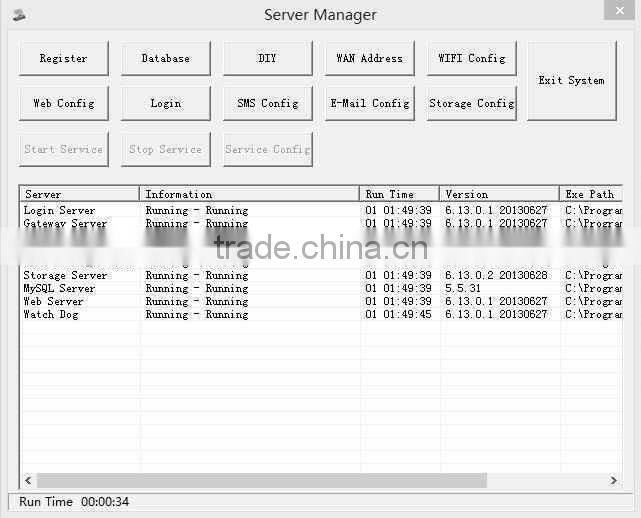 3G DVR with sim card 4CH mobile DVR with GPS tracker for bus/ truck / taxi vehicle DVR remote