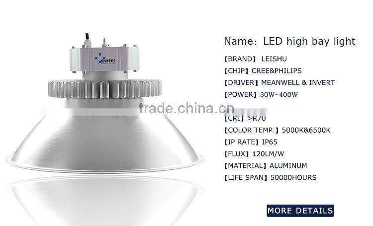 UI listed square recessed led lighting,high quality gas station lighting,retrofit led canopy light 90w 120w 160w
