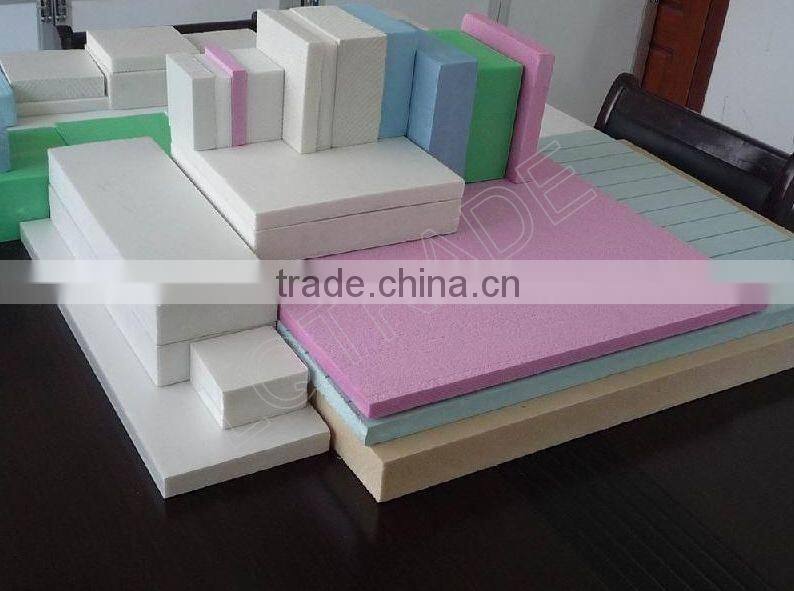 Polyurethane Insulation Foam Board Inexpensive