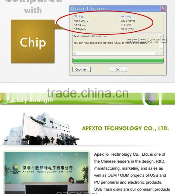 Cheap Price Plastic USB2.0 High Quality Logo Available USB Flash Memory Disk (U-101)