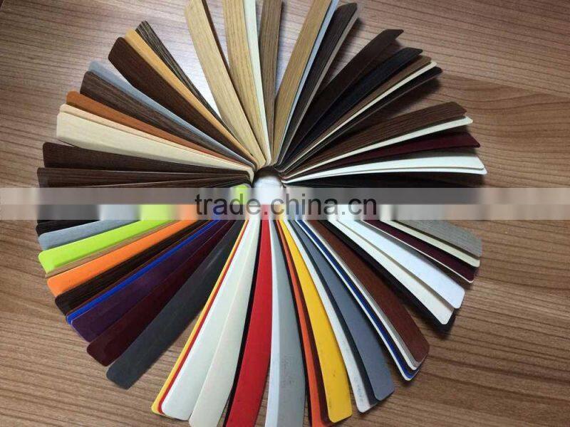 Shanghai Yutong 3D/Acrylic decoration Edge banding furniture accessory