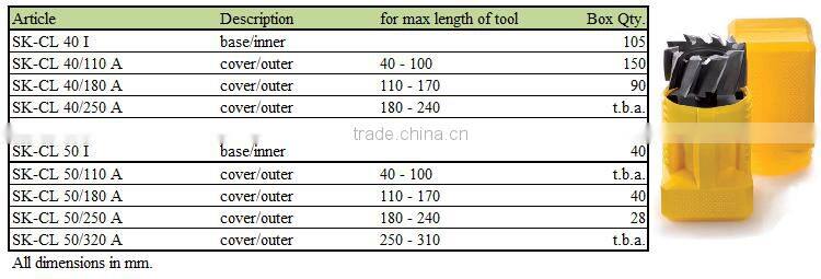Plastic shank holder packaging box SKCL
