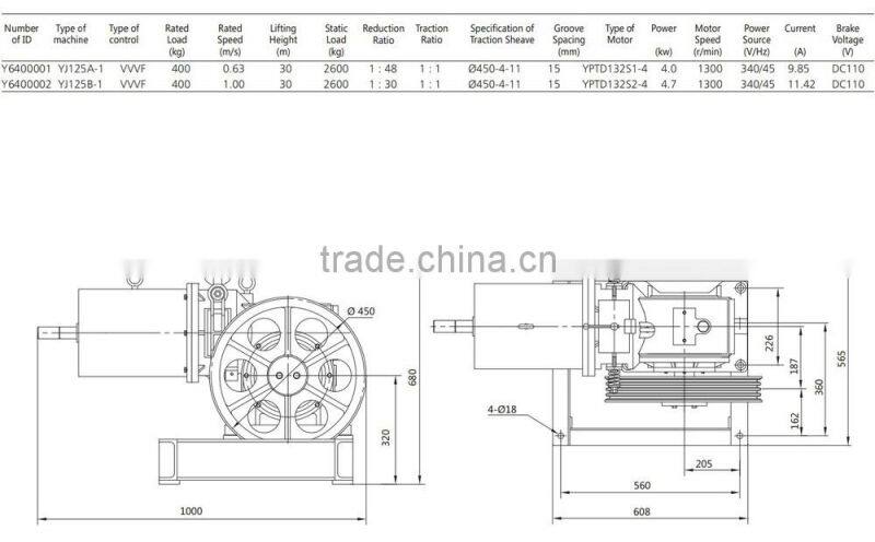 Machine Manufacturer Gearbox Dc Geared Motor With Encoder