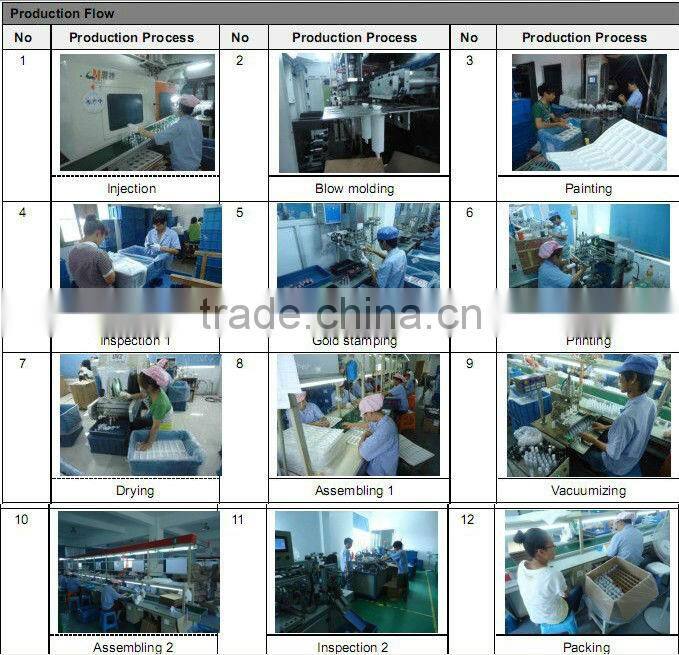 30ml serum pump bottle, 30ml plastic pump spray bottle ,30ml cosmetic bottle