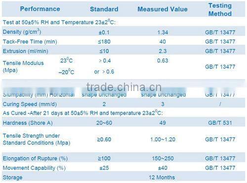 Neutral Structural Glazing Silicone Sealant OLV8800A