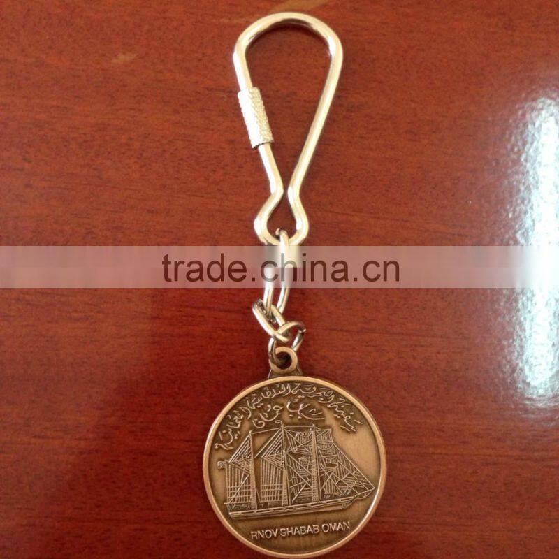 Wenzhou Factory Wholesale Metal Antique Keychain