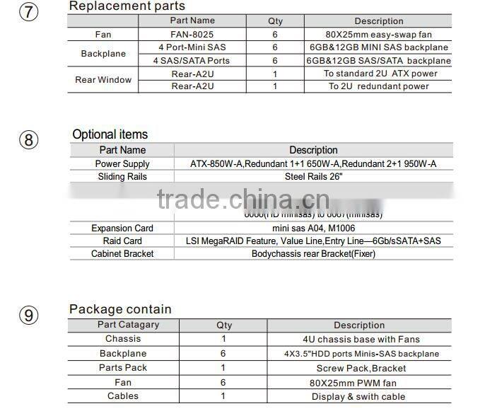 High Quality 4u hot swap server chassis